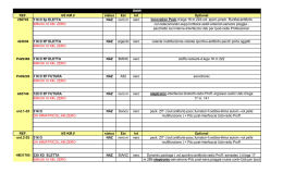 REF. NS KM.0 status Est Int Optional 250745 116 D 5p ELETTA NAZ