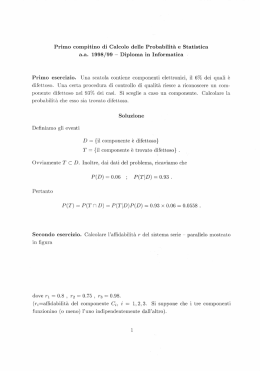 Esercizi svolti