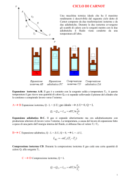 Il ciclo di Carnot PDF - Laboratorio di fisica