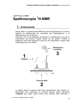 Spettroscopia H-NMR