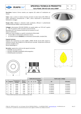 PEARL 190 ECO LED ottica MMP