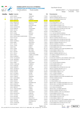 Fioretto maschile - Federazione Italiana Scherma