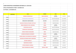 laurea magistrale in ingegneria gestionale aa 2014-2015