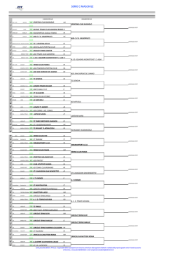 15 TABELLONI SERIE C