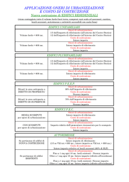 criteri applicazione oneri e costo