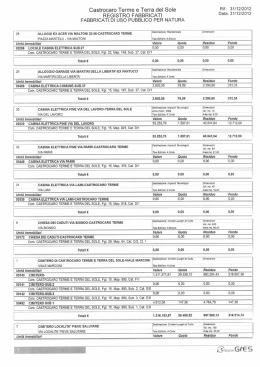 Registro fabbricati demaniali - Comune di Castrocaro Terme e Terra