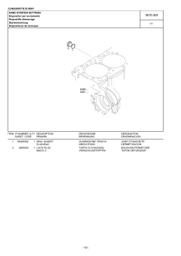 CURSOR87TE1D.R991 Dispositivi per avviamento HAND