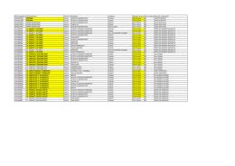 Meccanografico Denominazione Provincia Disciplina Categoria