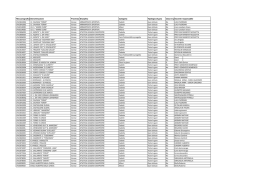 MeccanograficoDenominazione Provincia Disciplina Categoria
