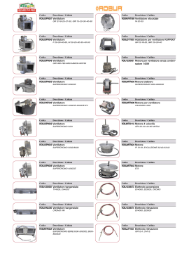Ventilatore ROBJSPR007 Ventilatore ROBJSPR045 Ventilatore