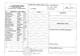 corso k e t - Liceo Scientifico Salerno : Francesco Severi