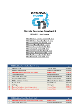 Giornata Conclusiva Esordienti B