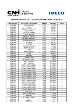 Listino part.2