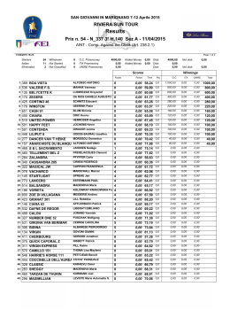 classifica - Horses Riviera Resort