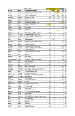 Scarica file - Triveneto Enduro mtb