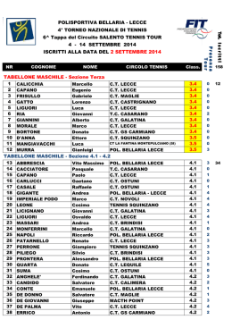 Iscritti GMAIL BELLARIA