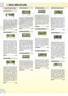 MODULI WIRELESS AUREL