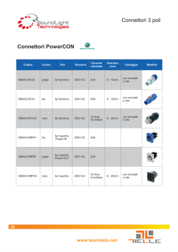 Connettori PowerCON Connettori 3 poli