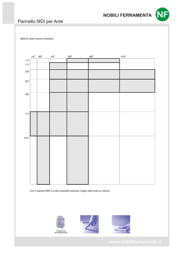 Pannello MDI per Ante NOBILI FERRAMENTA www.nobiliferramenta.it