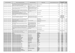 Prospetto riepilogativo dei contratti 2012