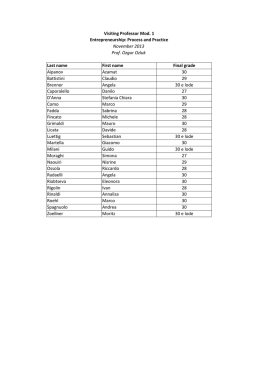 Last name First name Final grade Aipanov Azamat 30 Battistini