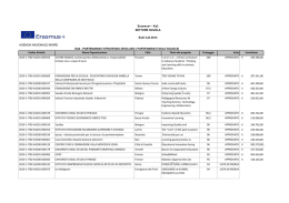 Lista Esiti - Erasmusplus