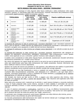 TIPOLOGIA Fascia reddituale annua A € 365,00 € 369,00