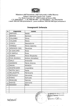 Tel. 0362/560337 - Fax 0362/542354