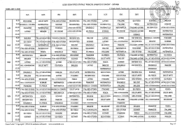 Orario definitivo delle classi dal 24/11/2014
