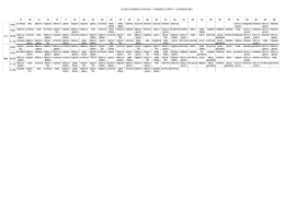 Orario provvisorio 2011-2012 \(classi\) sicuro fino a marted&igrave;