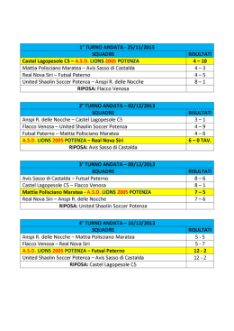 Calendario e Risultati 2013/2014