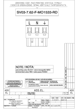 Documento stampante reindirizzata desktop remoto