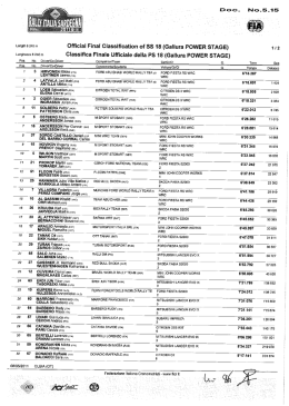 Length8240m Official Final Classification of SS 18 (Gallura POWER