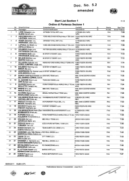 Page 1 Doc. No. 5.2 amended Start List Section 1 1 (3 Ordine di