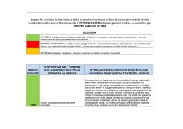 Manuale esplicativo codici di anomalia