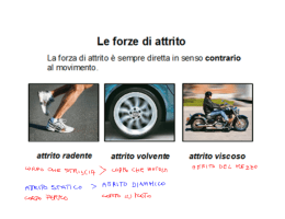Le forze di attrito
