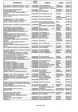 facsimile elenco ONLUS del ministero delle finanze