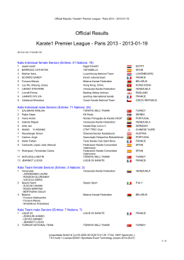 Official Results Karate1 Premier League - Paris 2013 - 2013-01-19