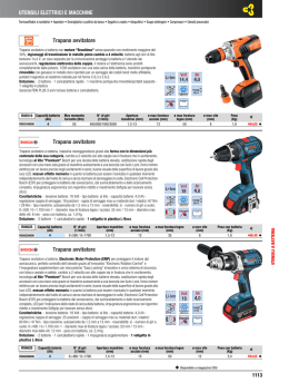 Trapano avvitatore Trapano avvitatore Trapano avvitatore UTENSILI
