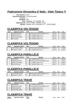 trofeo primavera specialita - Comitato Regionale Liguria F.G.I.