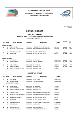 Velodromo Fassa Bortolo