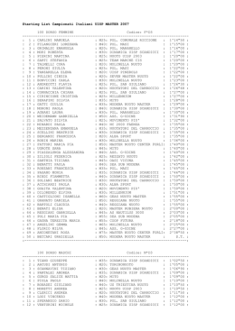 starting list dei Master - Rinascita Team Romagna Nuoto
