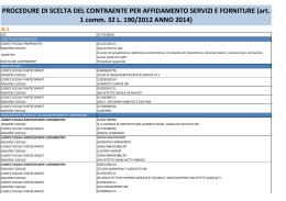 Art. 1 Comma 32 Legge n. 190-2012 anno 2014