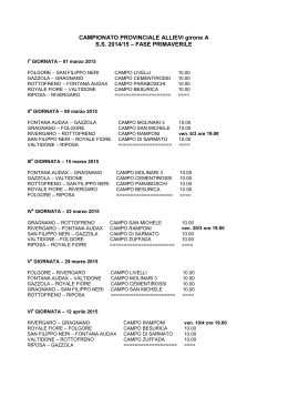 Calendari Allievi provinciali primavera 2015