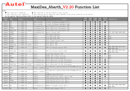MaxiDas_Abarth_V2.20 Function List