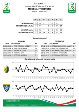 MODENA-FROSINONE