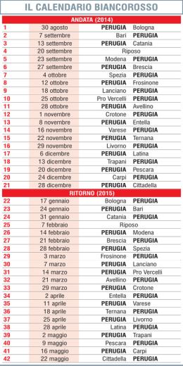 IL CALENDARIO BIANCOROSSO