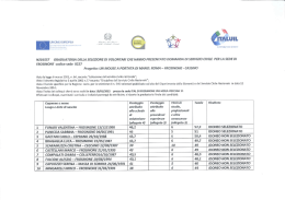 N201557 GRADUATORIA DELLA SELEZIONE DI