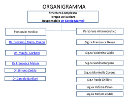 l`organigramma