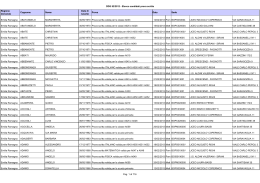 DDG 82-2012_Distribuzione candidati prova scritta